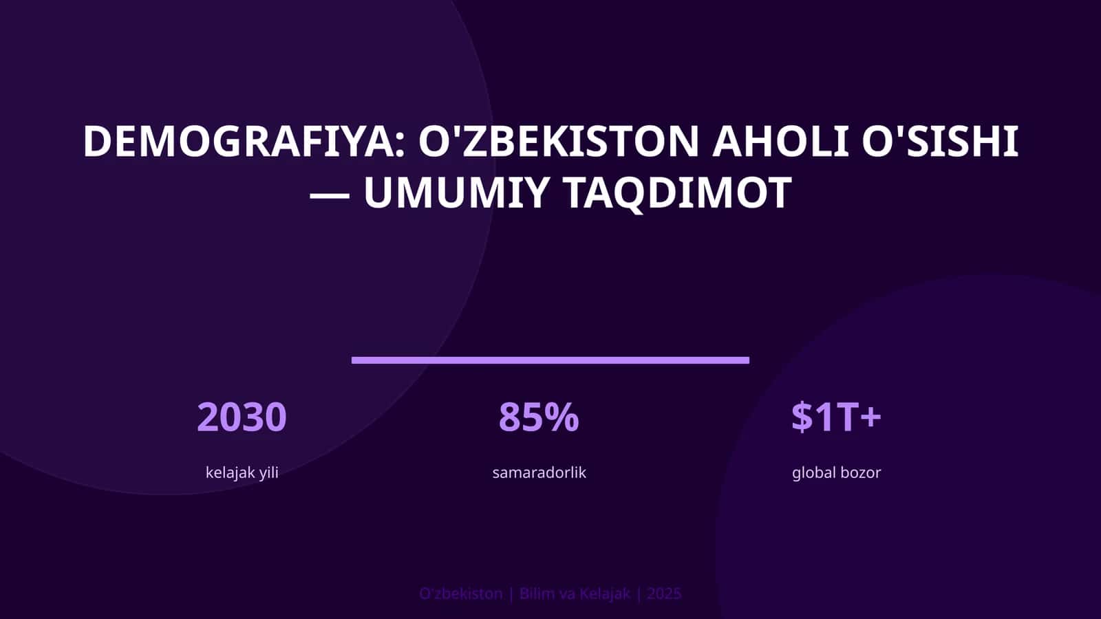 Demografiya: O'zbekiston aholi o'sishi — umumiy taqdimot