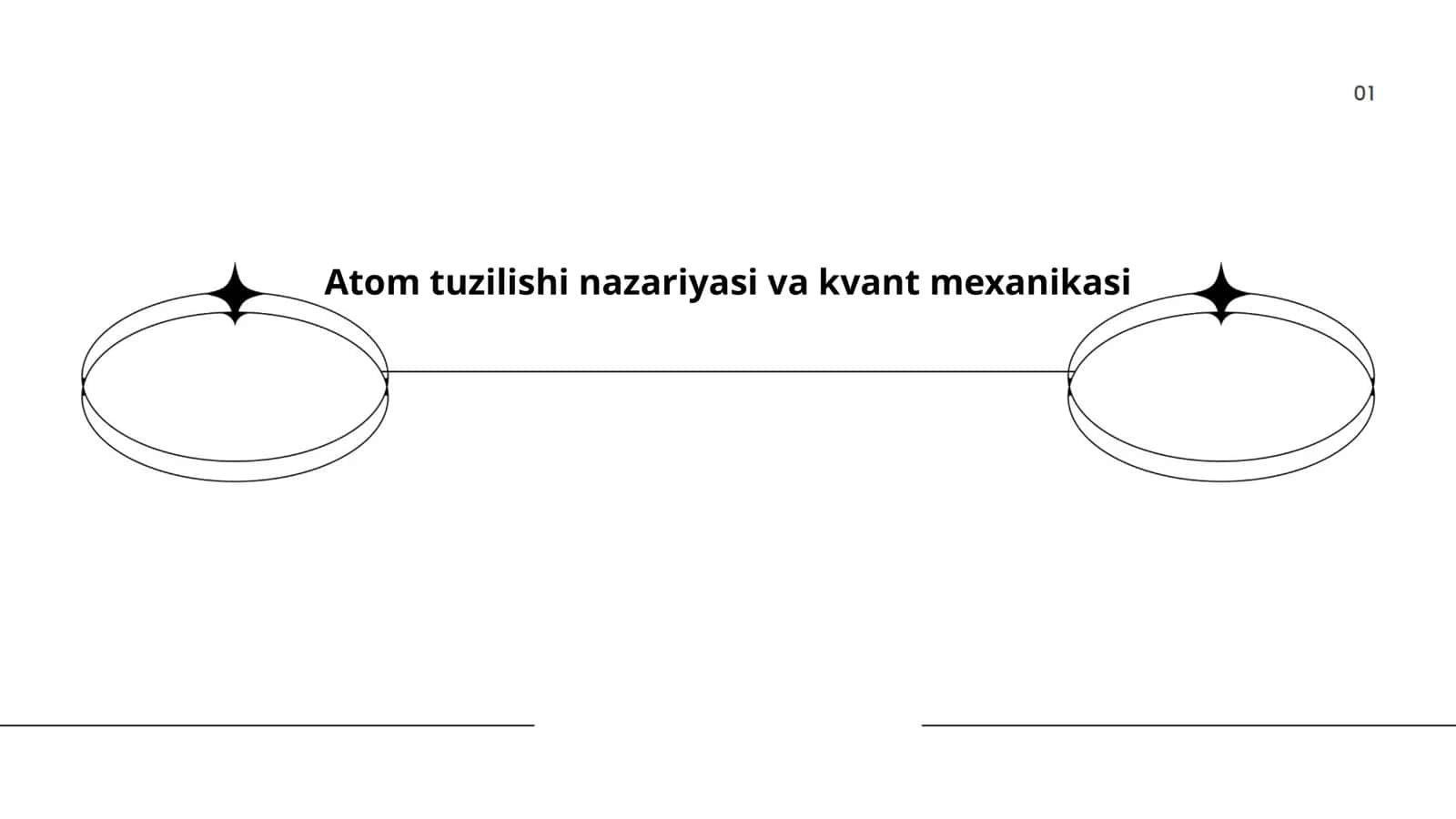 Atom tuzilishi nazariyasi va kvant mexanikasi