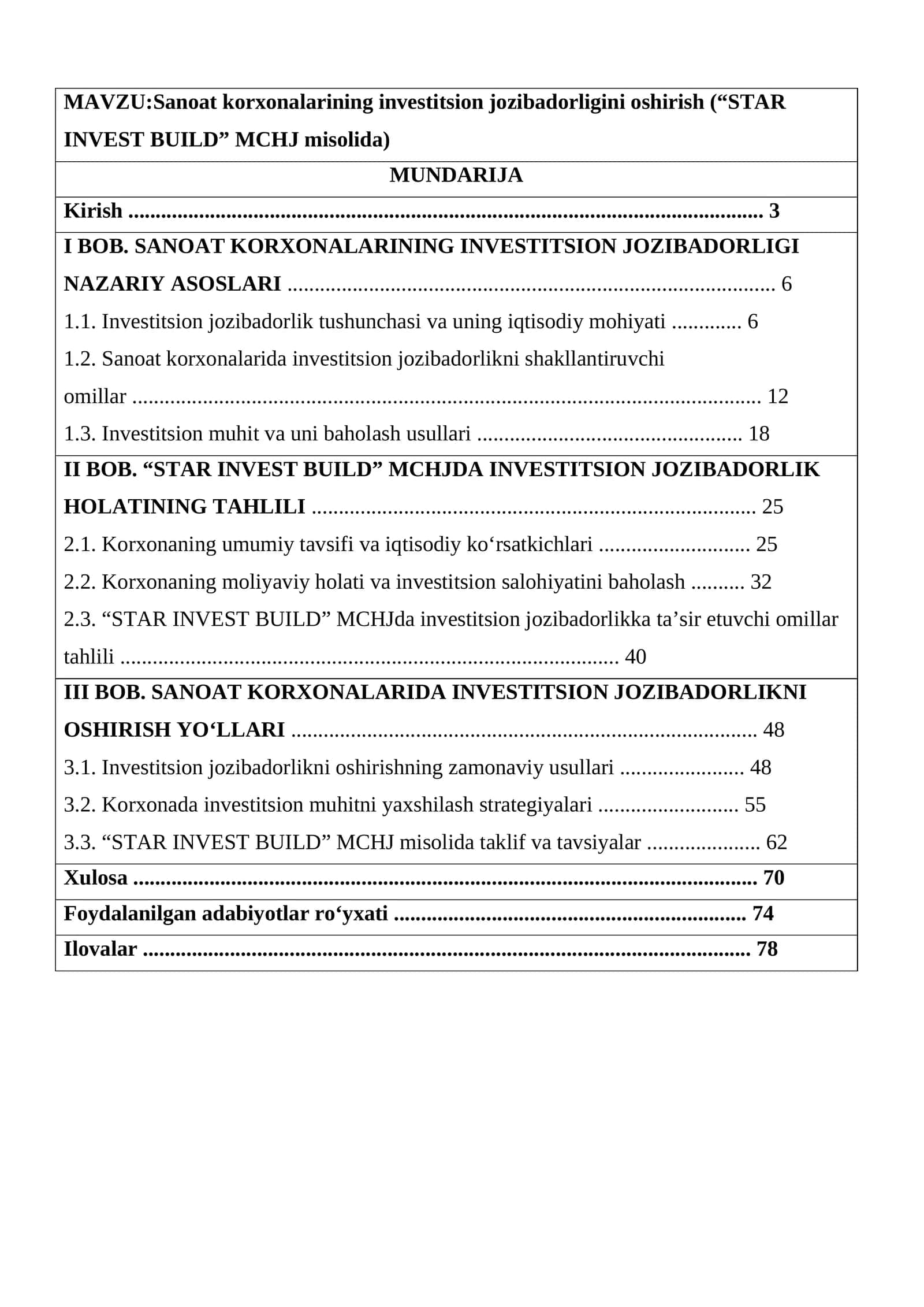 Sanoat korxonalarining investitsion jozibadorligini oshirish (“STAR INVEST BUILD” MCHJ misolida)