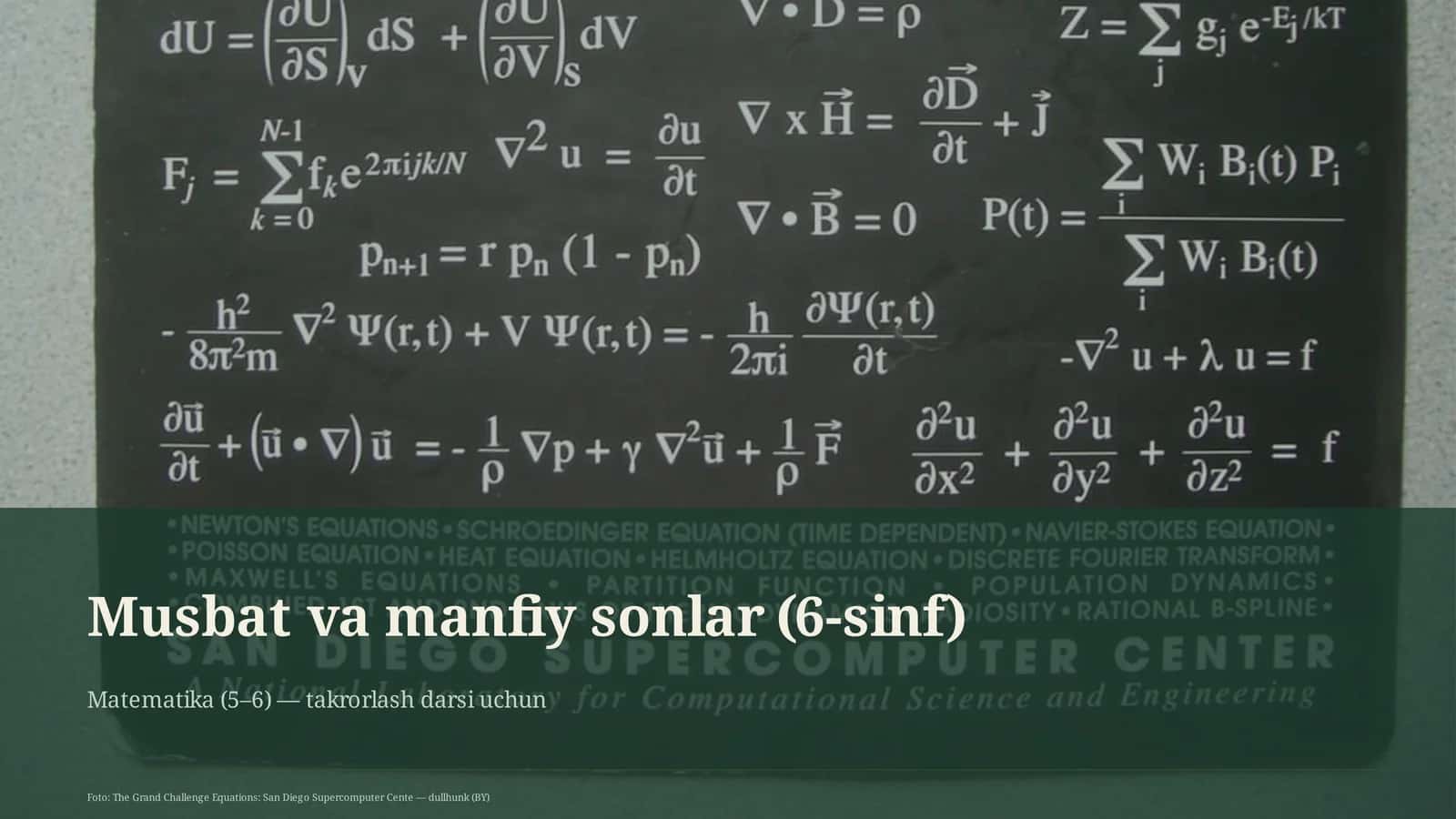 Musbat va manfiy sonlar (6-sinf)
