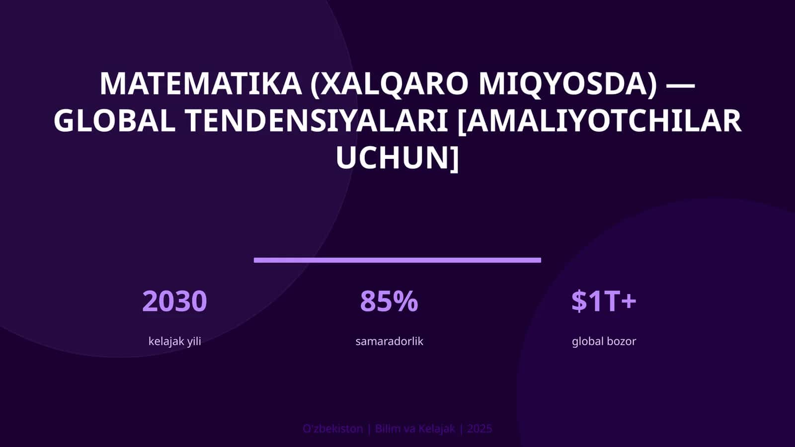Matematika (Xalqaro Miqyosda) - Global Tendensiyalari [Amaliyotchilar Uchun]