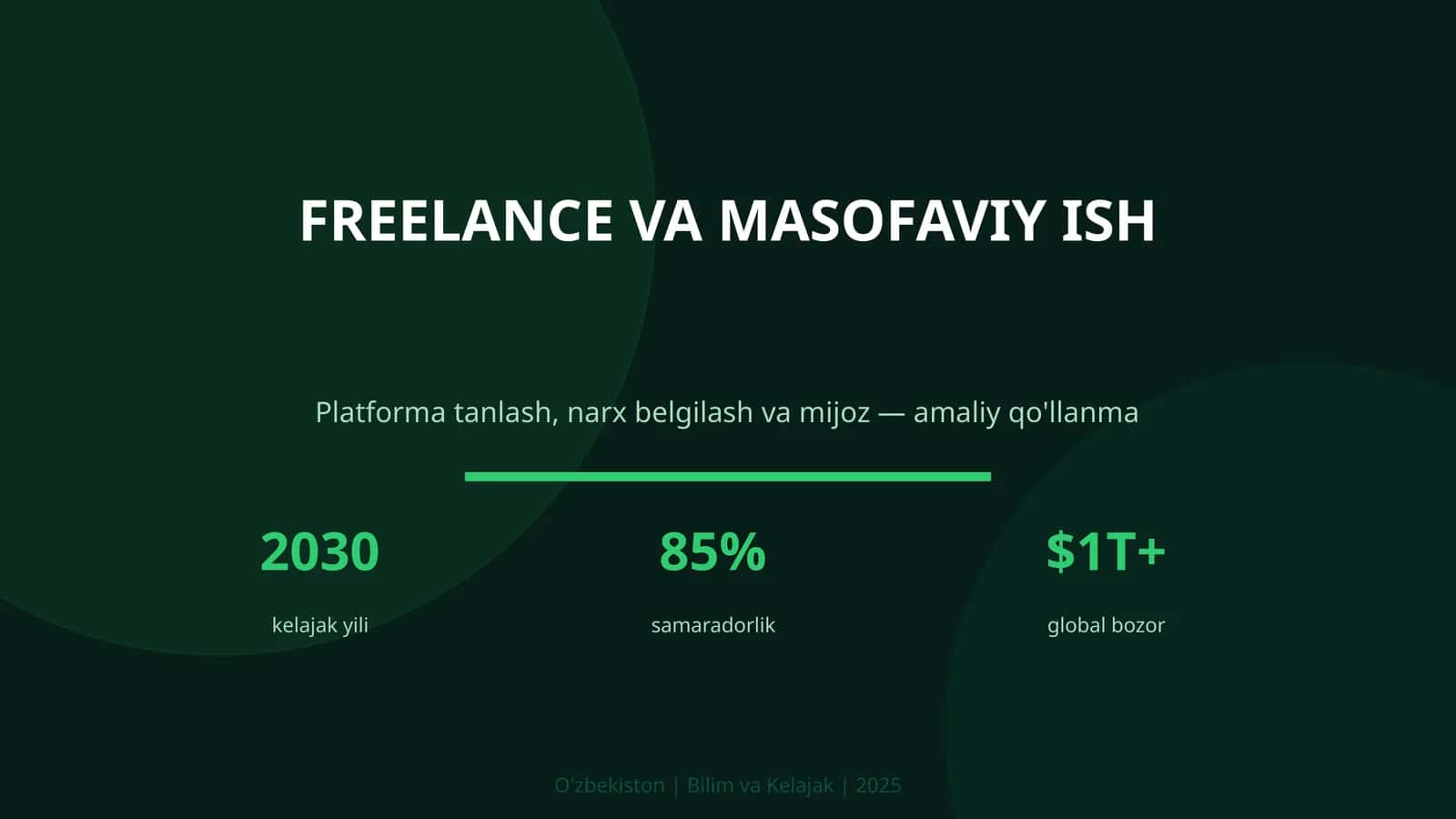 FREELANCE VA MASOFAVIY ISH