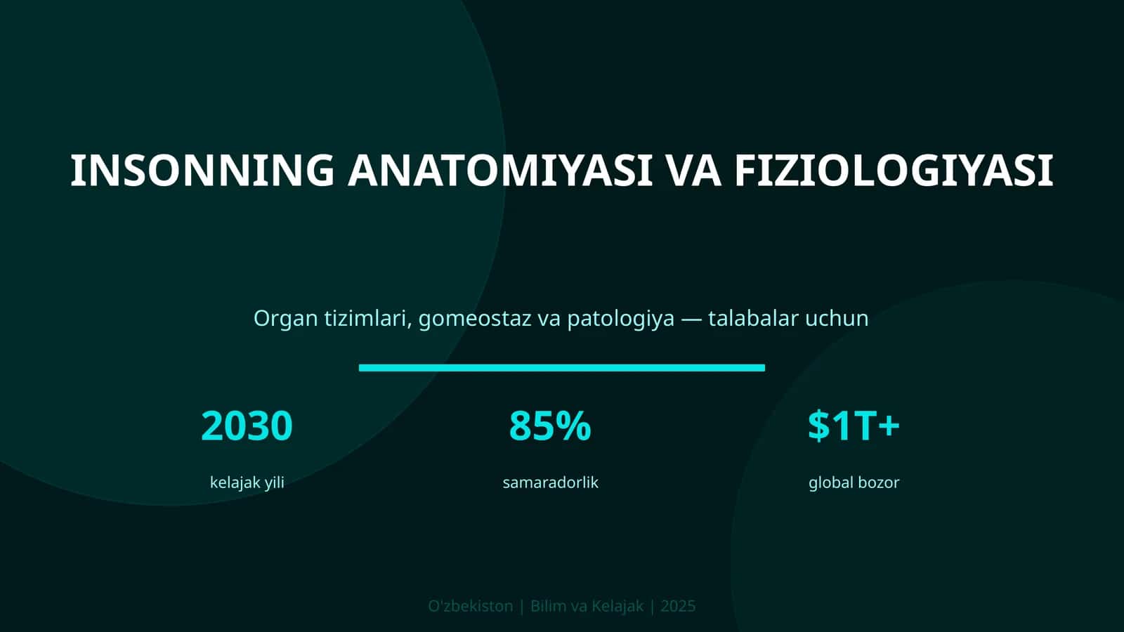 Insonning Anatomiyasi va Fiziologiyasi