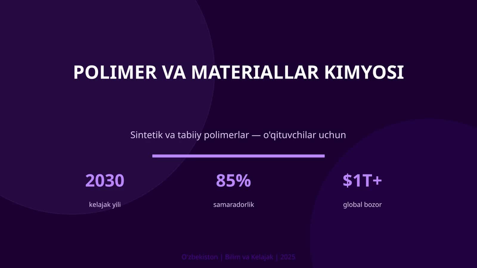 Polimer va materiallar kimyosi