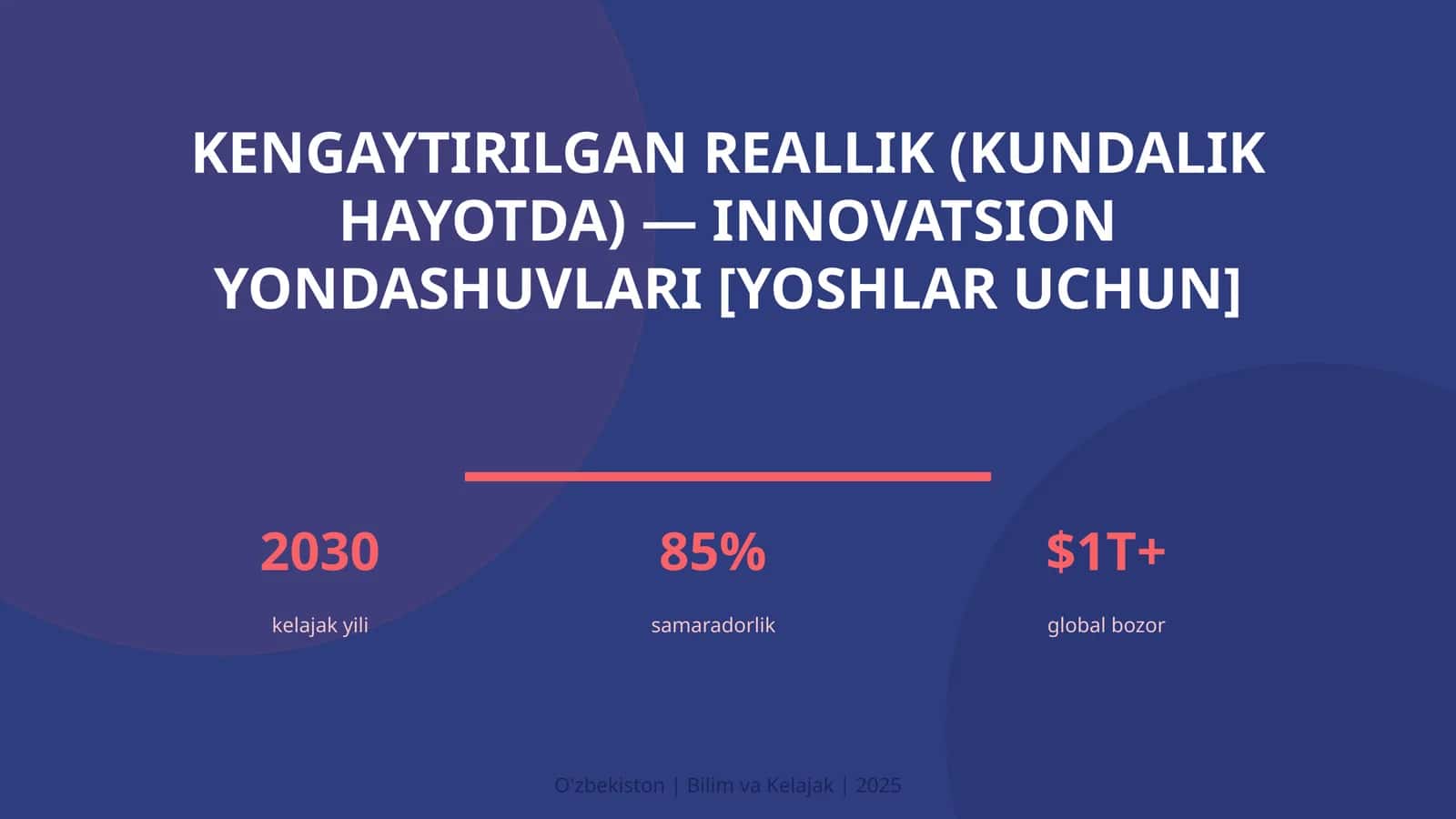 Kengaytirilgan reallik (kundalik hayotda) — innovatsion yondashuvlari [yoshlar uchun]