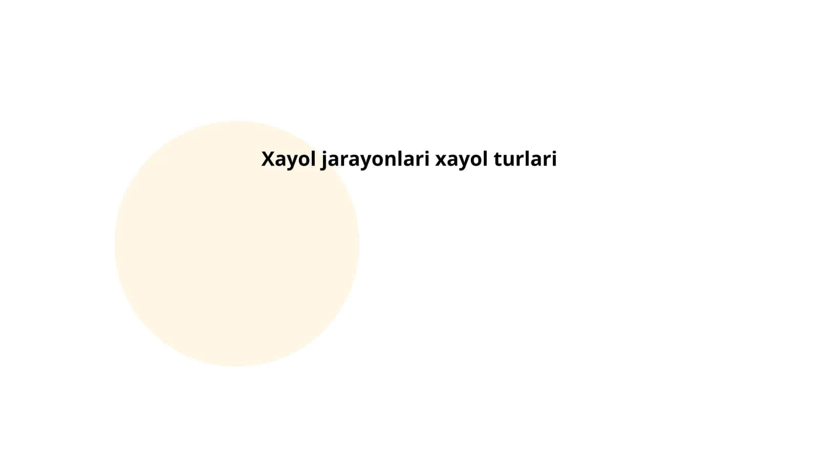 Xayol jarayonlari xayol turlari