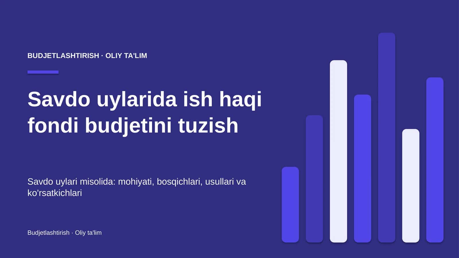 [Savdo uylarida ish haqi fondi budjetini tuzish]