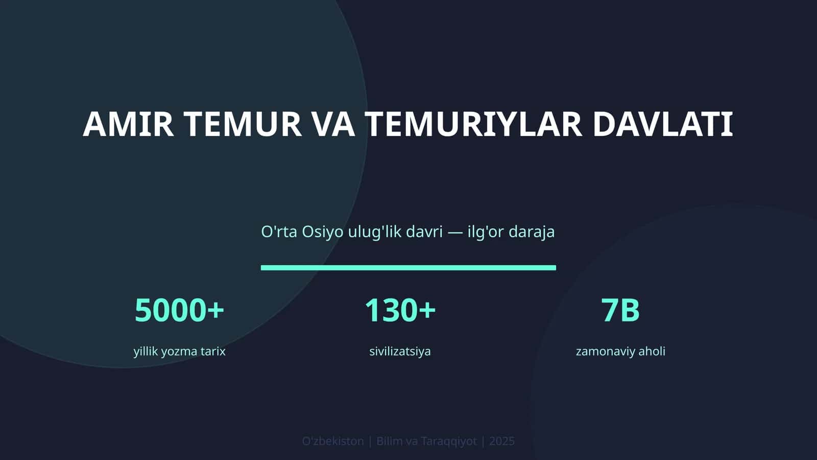 AMIR TEMUR VA TEMURIYLAR DAVLATI