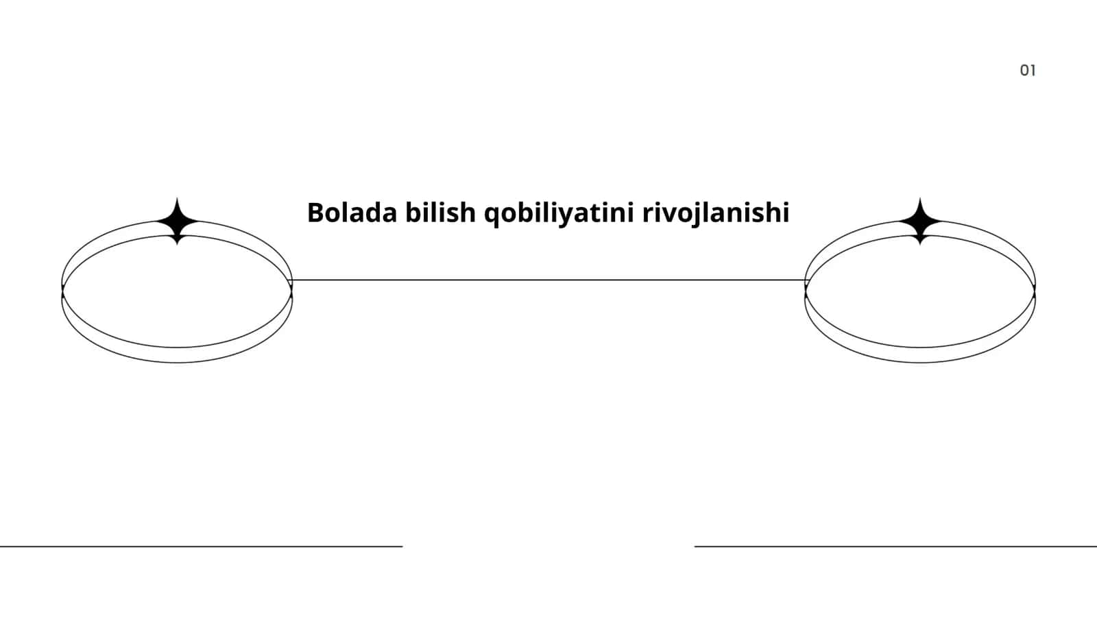 Maktabgacha ta'limda bilish qobiliyatini rivojlanishi
