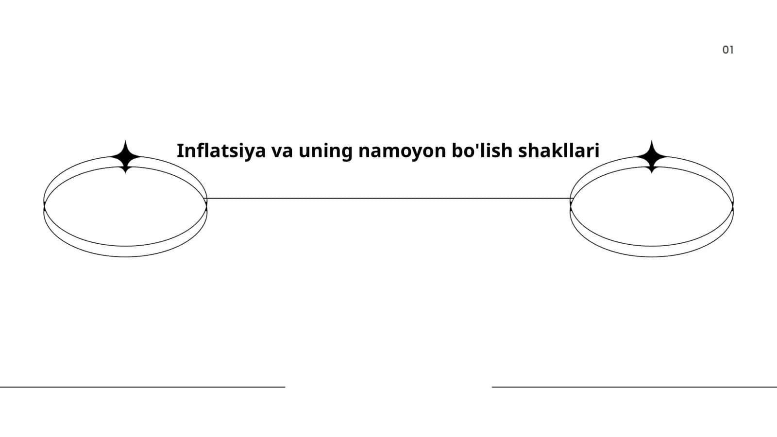 Inflatsiya va uning namoyon bo'lish shakllari