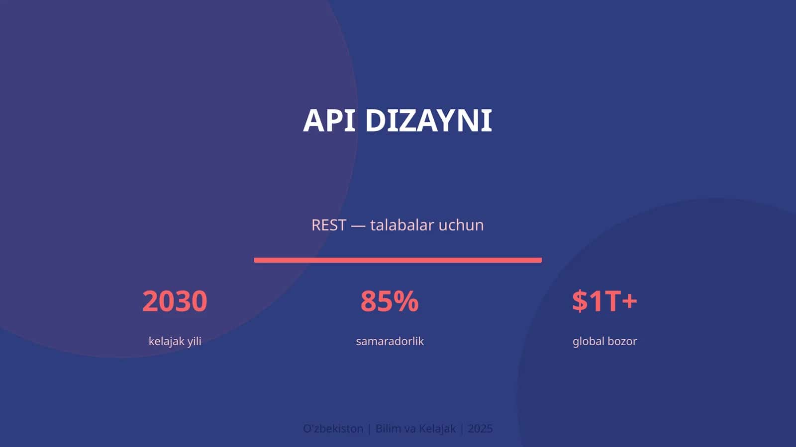 API DIZAYNI