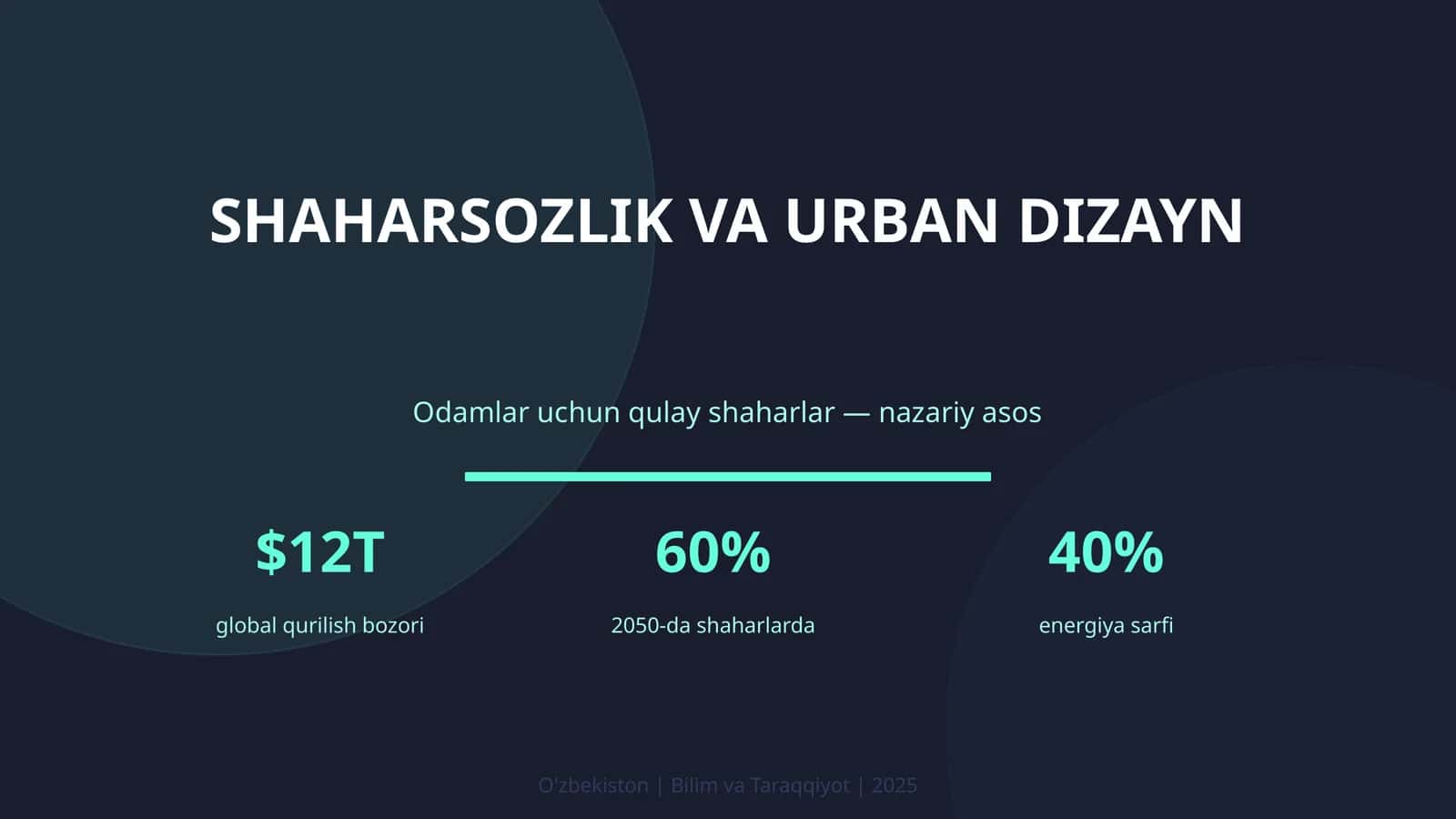 Shaharsozlik va Urban Dizayn