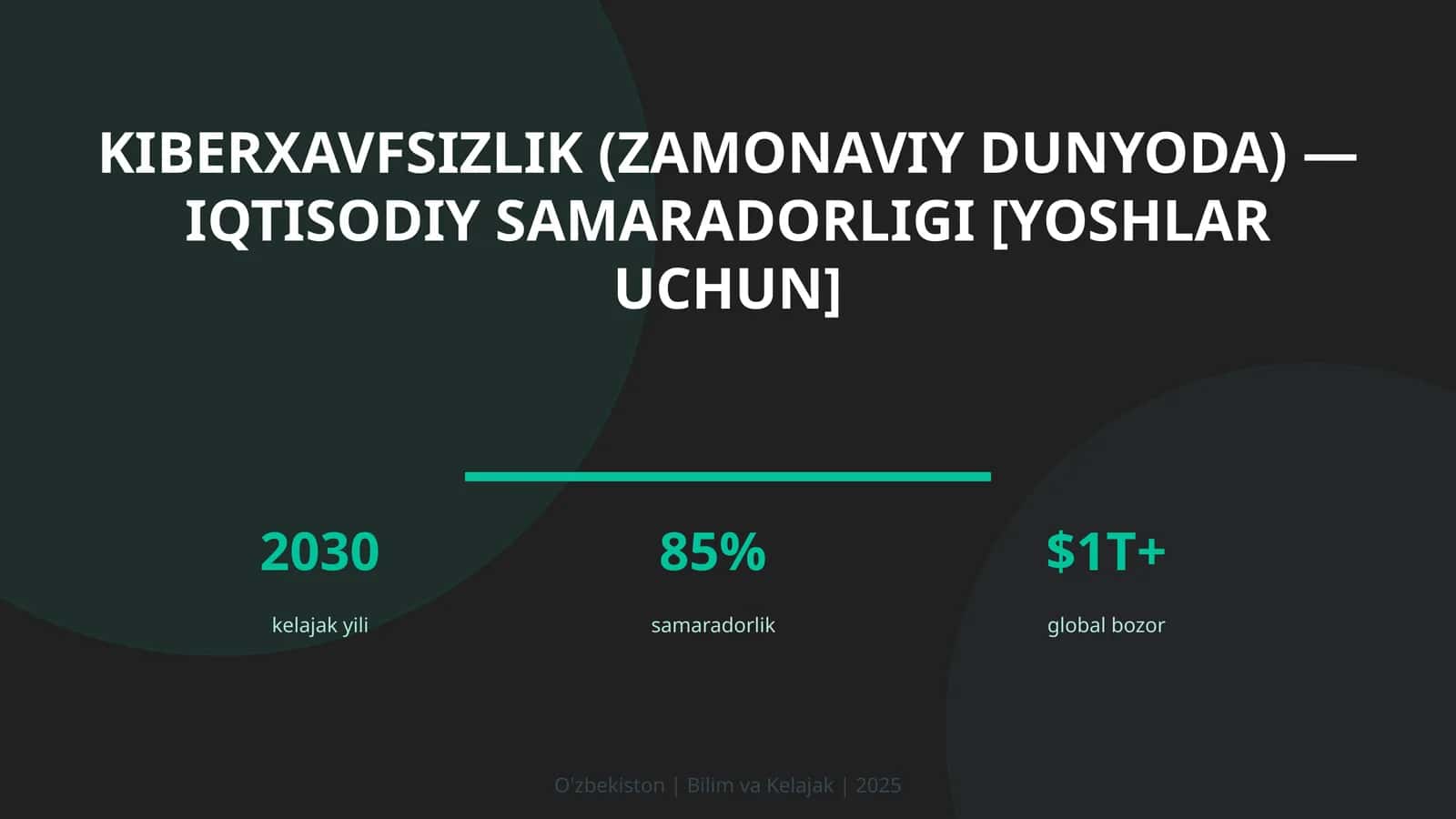 KIBERXAVFSIZLIK (ZAMONAVIY DUNYODA) — IQTISODIY SAMARADORLIGI [YOSHLAR UCHUN]