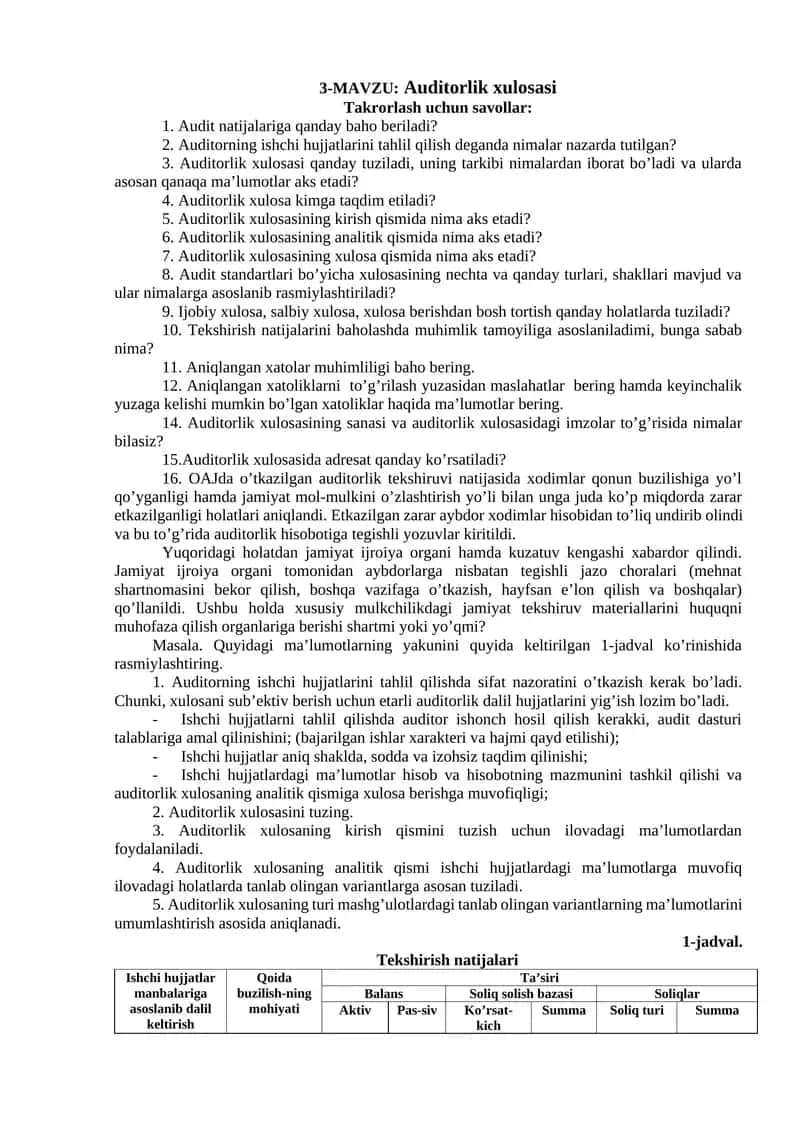 Auditorlik xulosasi