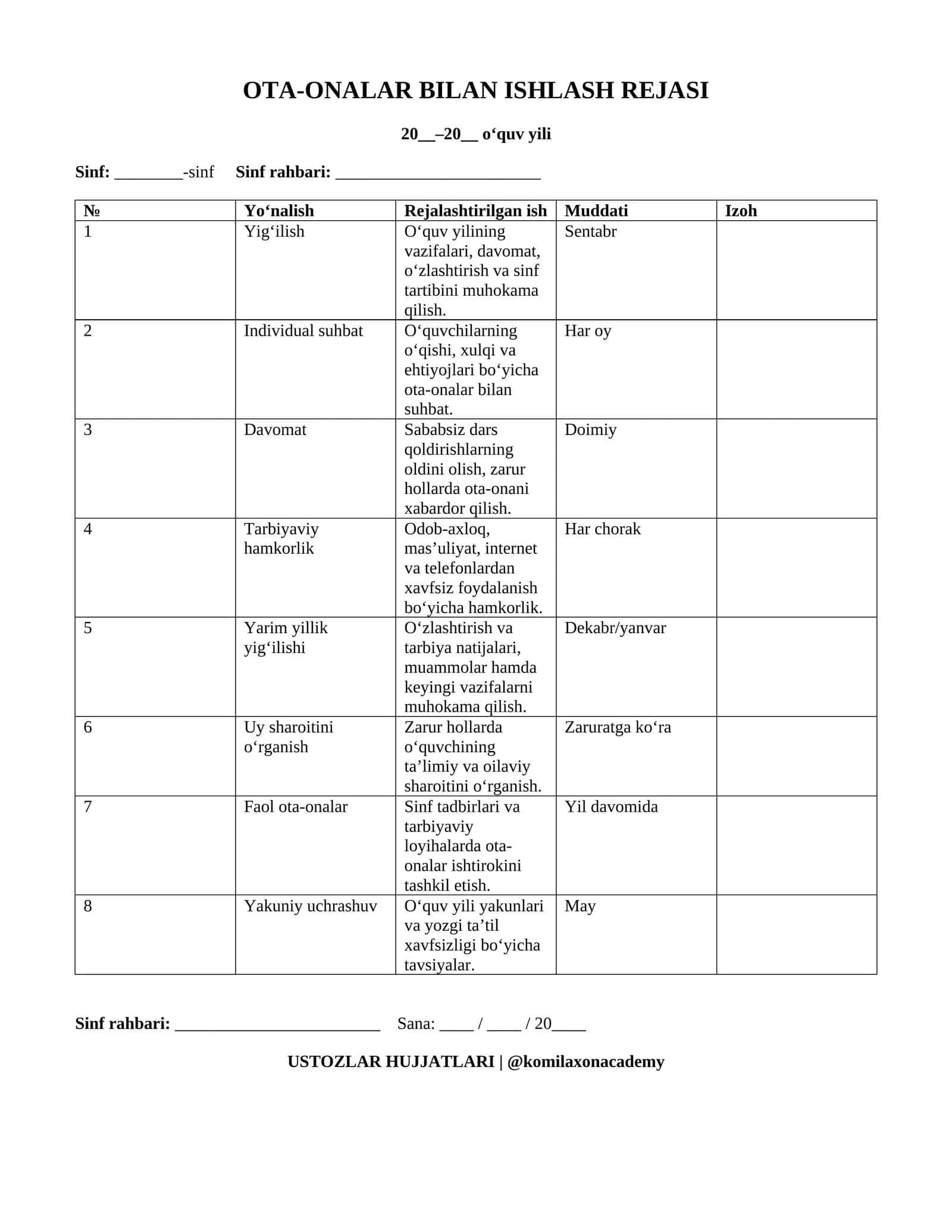 OTA-ONALAR BILAN ISHLASH REJASI