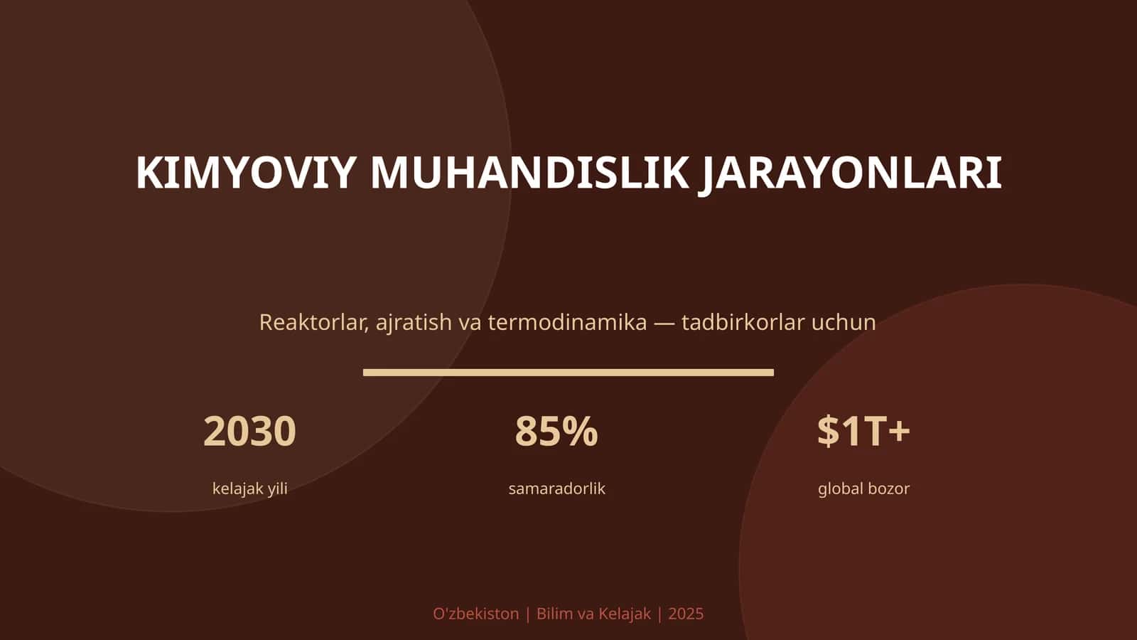 Kimyoviy muhandislik jarayonlari