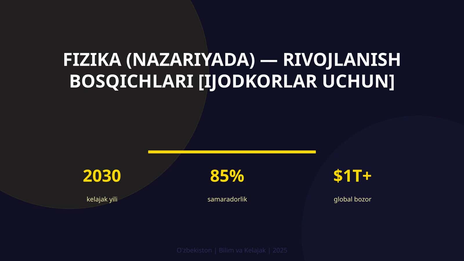 Fizika (nazariyada) - rivojlanish bosqichlari [ijodkorlar uchun]