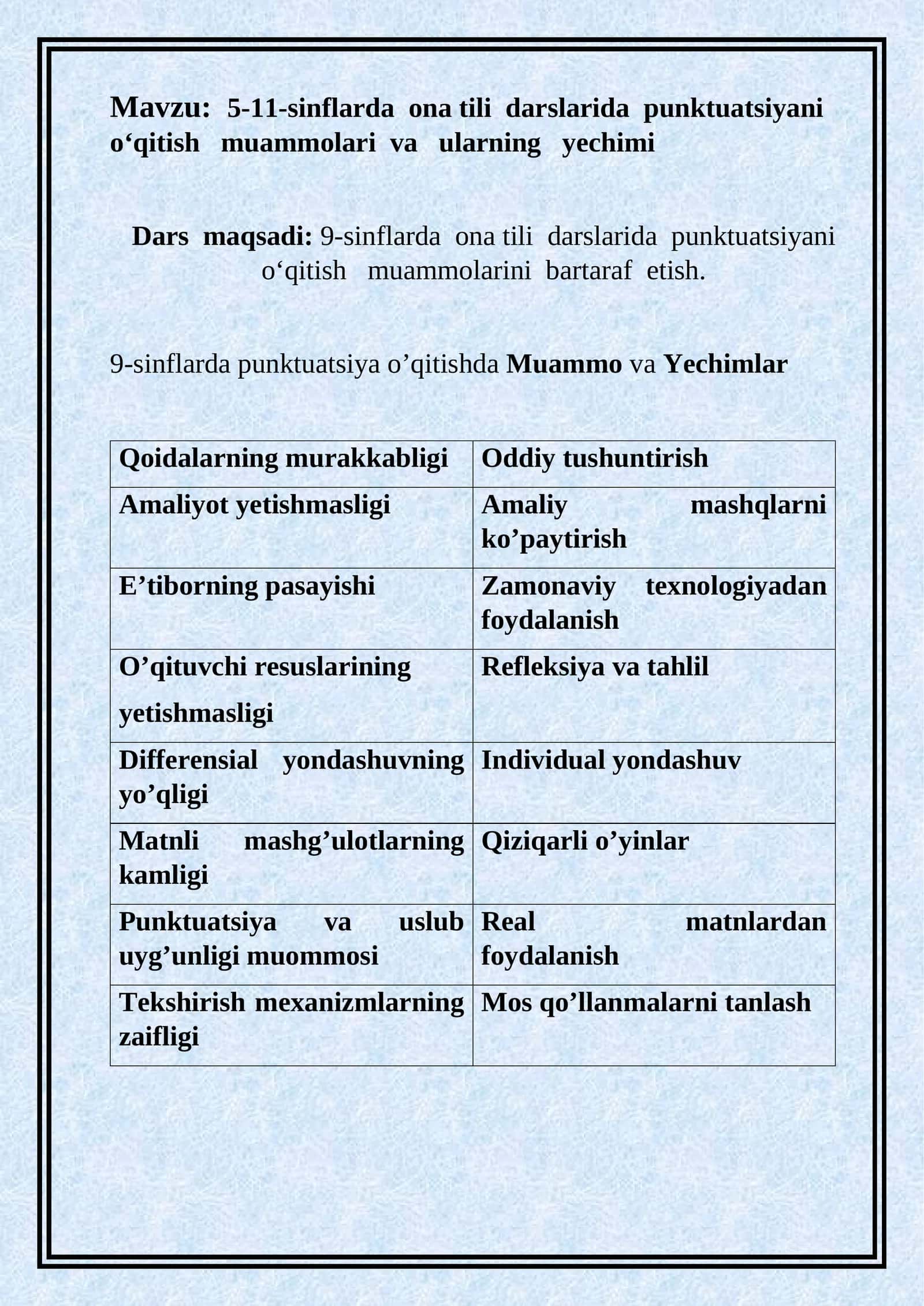 5-11-sinflarda ona tili darslarida punktuatsiyani o‘qitish muammolari va ularning yechimi