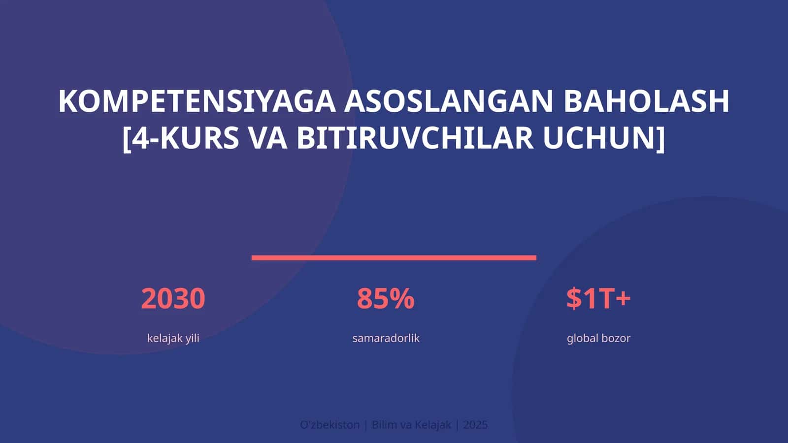 Kompetensiyaga asoslangan baholash [4-kurs va bitiruvchilar uchun]