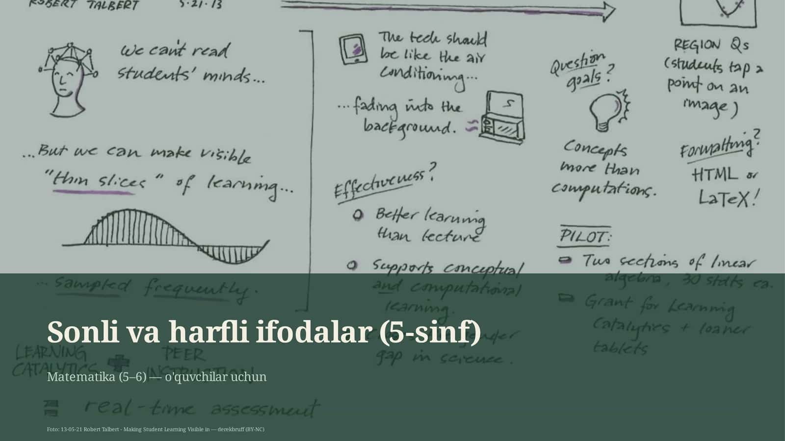 Sonli va harfli ifodalar (5-sinf)