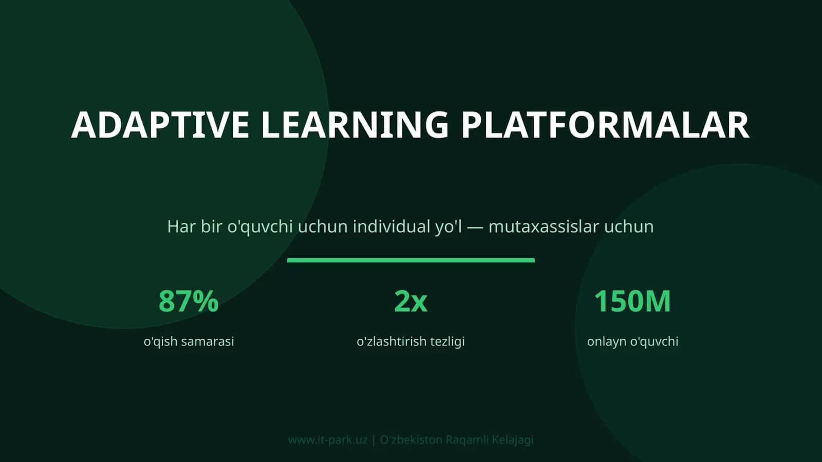 Adaptive learning platformalar