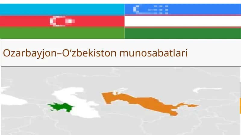 O'zbekiston—Ozarbayjon munosabatlari