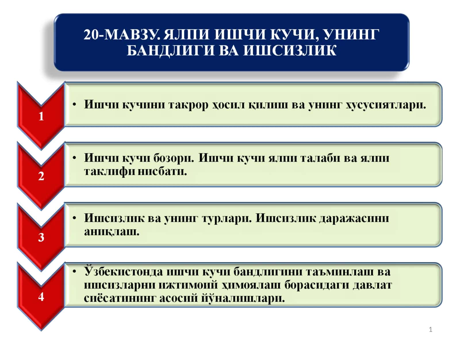 Ишчи кучи