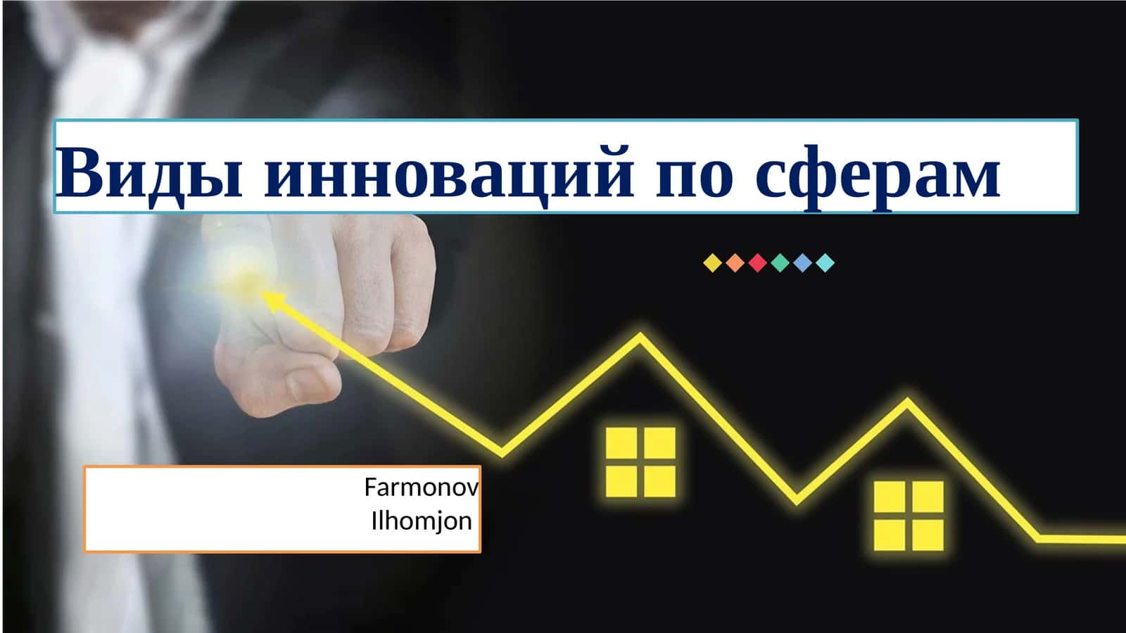 Инновации в сфере услуг