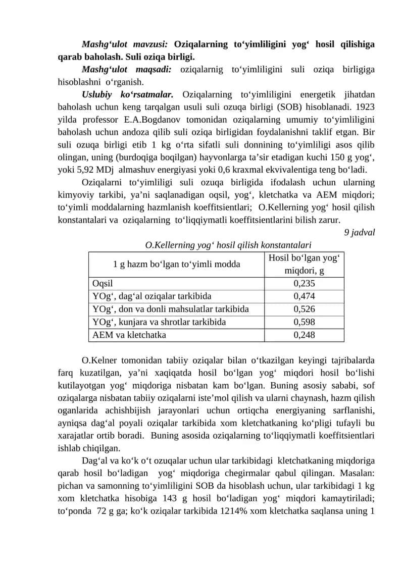 Oziqalarning to'lik faoliyatini baholash