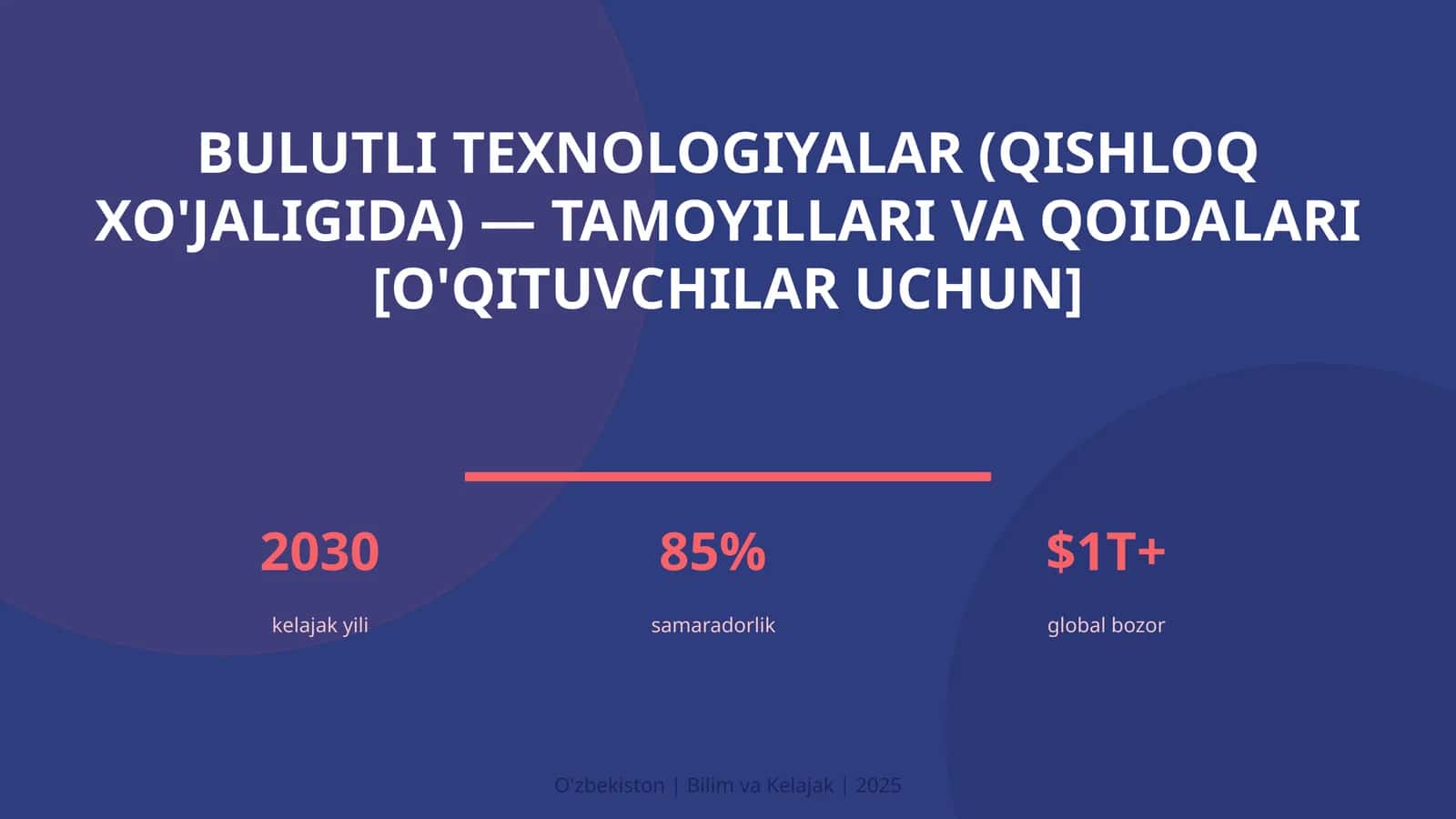 Bulutli texnologiyalar (qishloq xo'jaligida) — tamoyillari va qoidalari [o'qituvchilar uchun]
