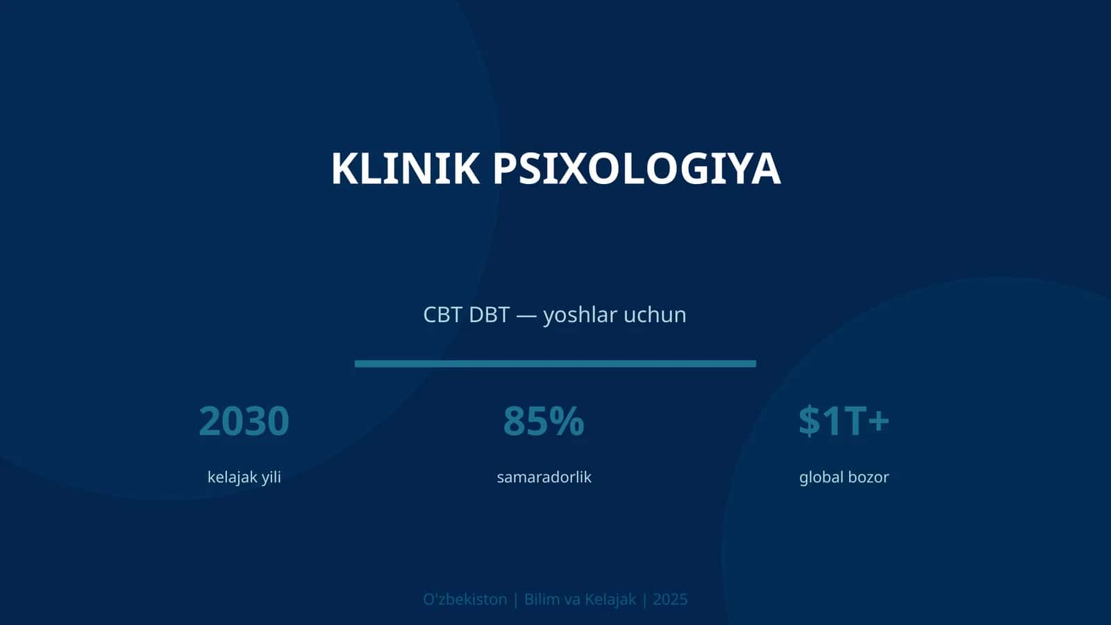 KLINIK PSIXOLOGIYA