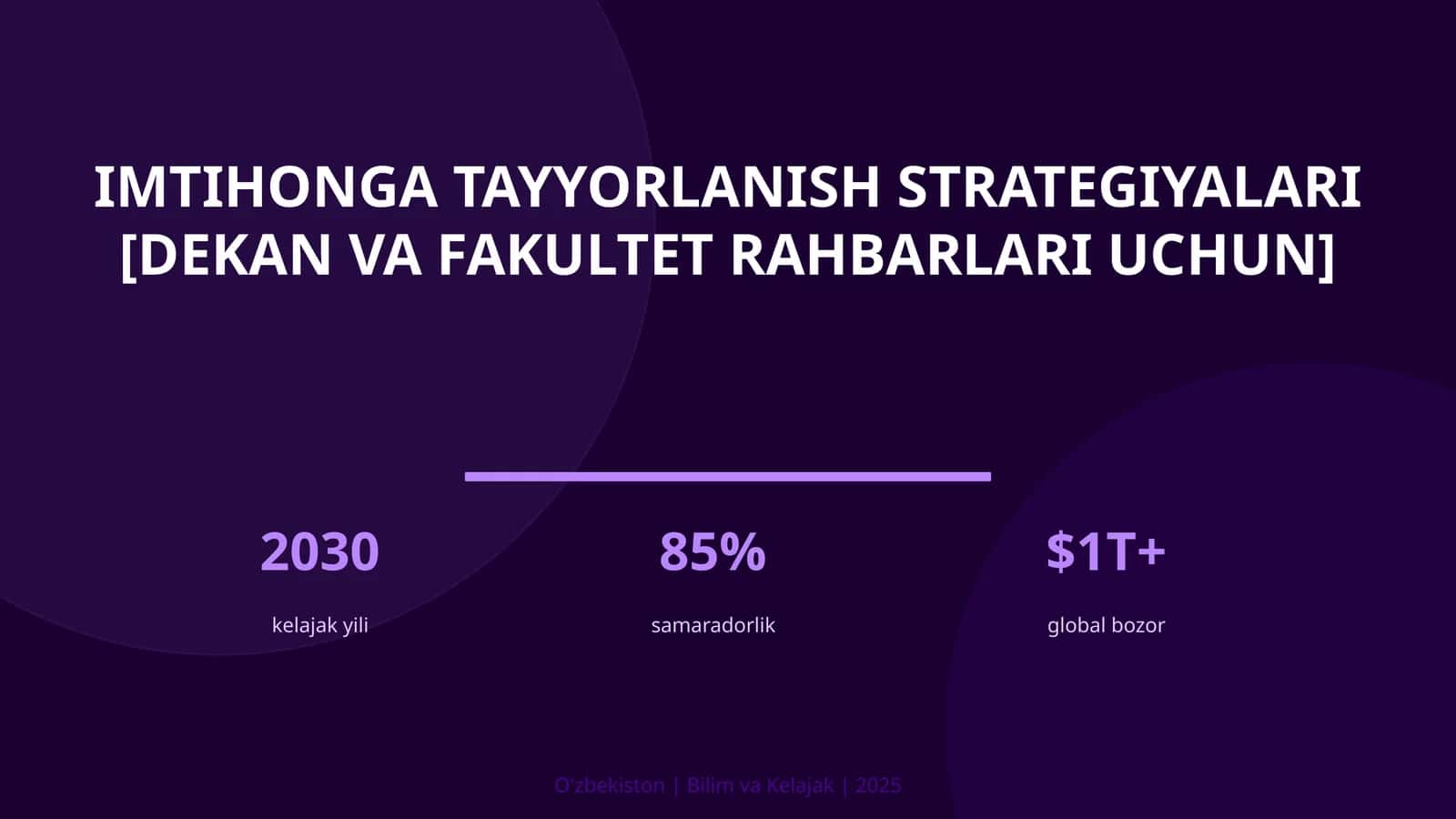 Imtihonga tayyorlanish strategiyalari [dekan va fakultet rahbarlari uchun]