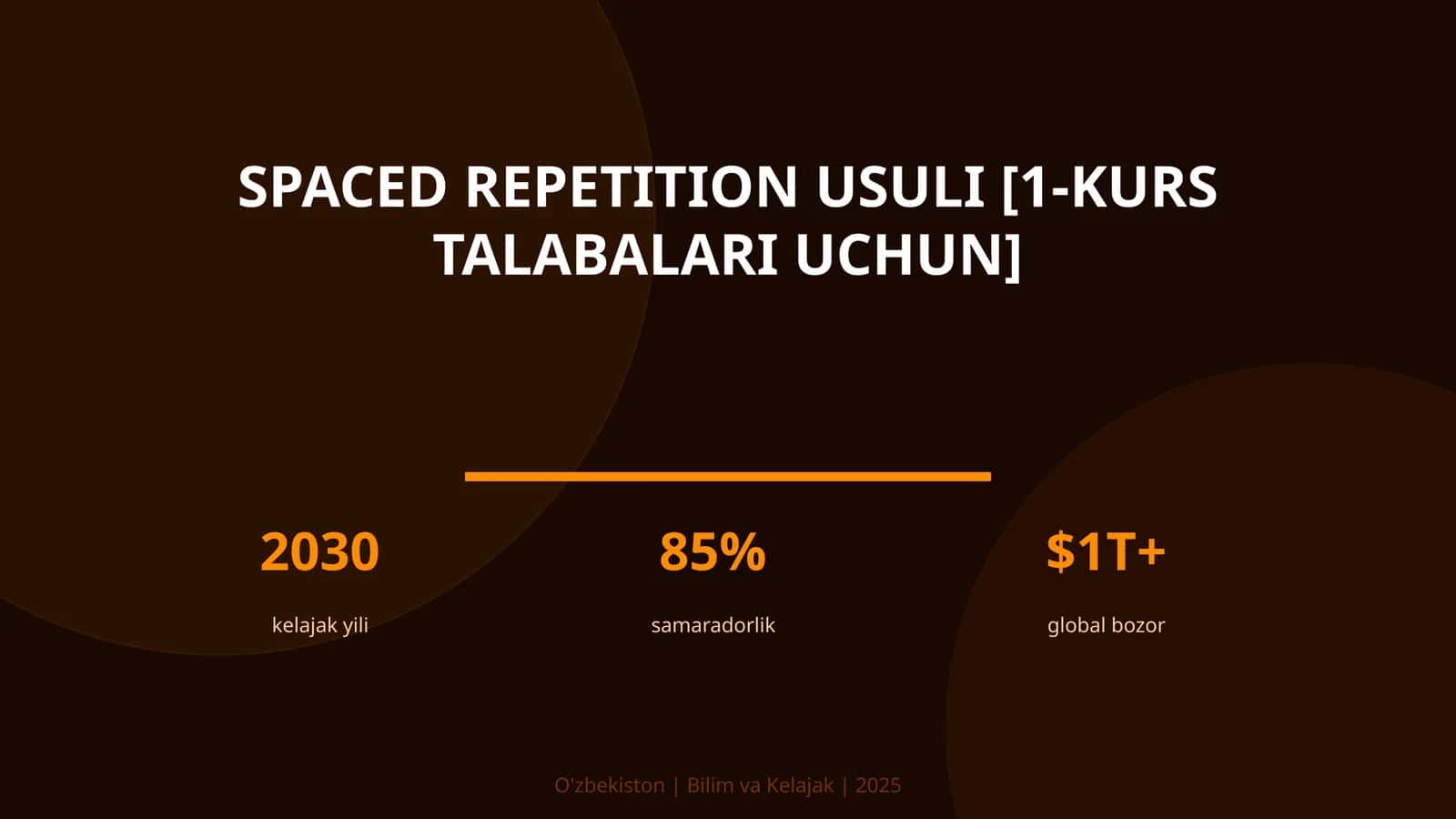 Spaced repetition usuli [1-kurs talabalari uchun]