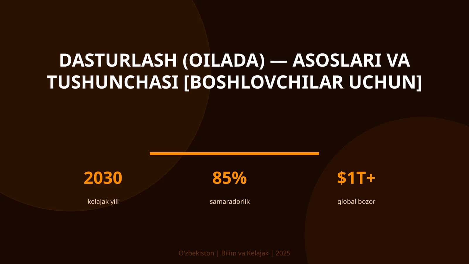 Dasturlash (Oilada) — Asoslari va Tushunchasi [Boshlovchilar Uchun]