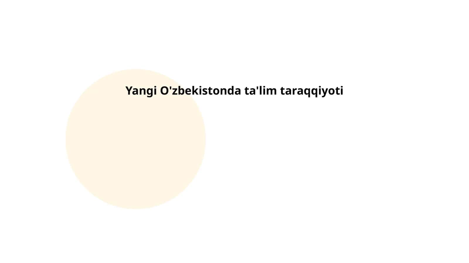Ta'lim tizimini isloh qilish