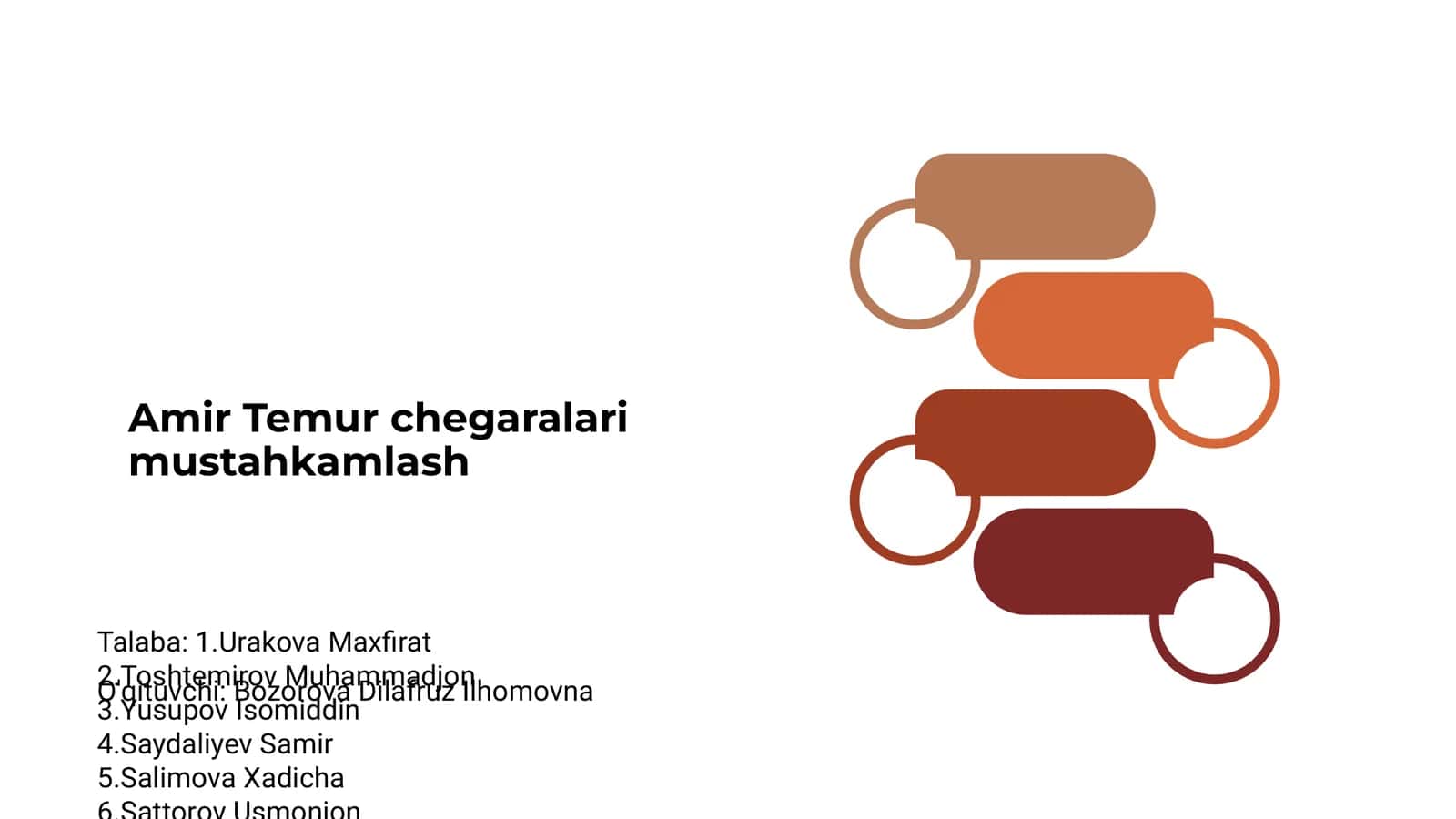 Amir Temur chegaralari mustahkamlash