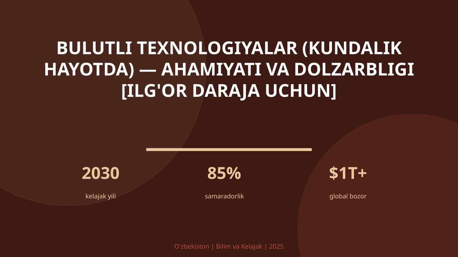 Bulutli texnologiyalar (kundalik hayotda) — ahamiyati va dolzarbligi [ilg'or daraja uchun]