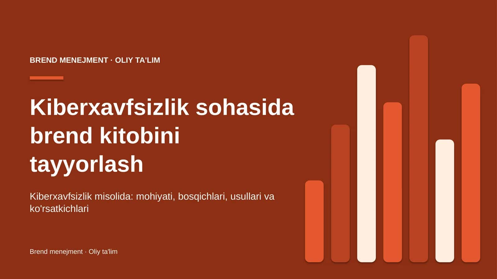 Kiberxavfsizlik sohasida brend kitobini tayyorlash
