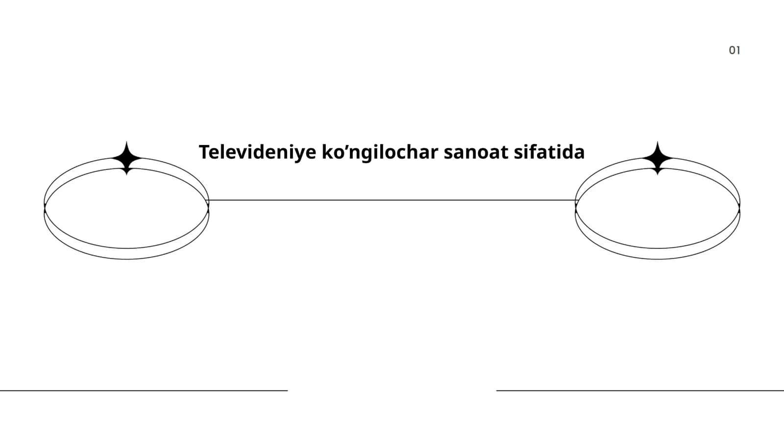 Televideniye ko’ngilochar sanoat sifatida