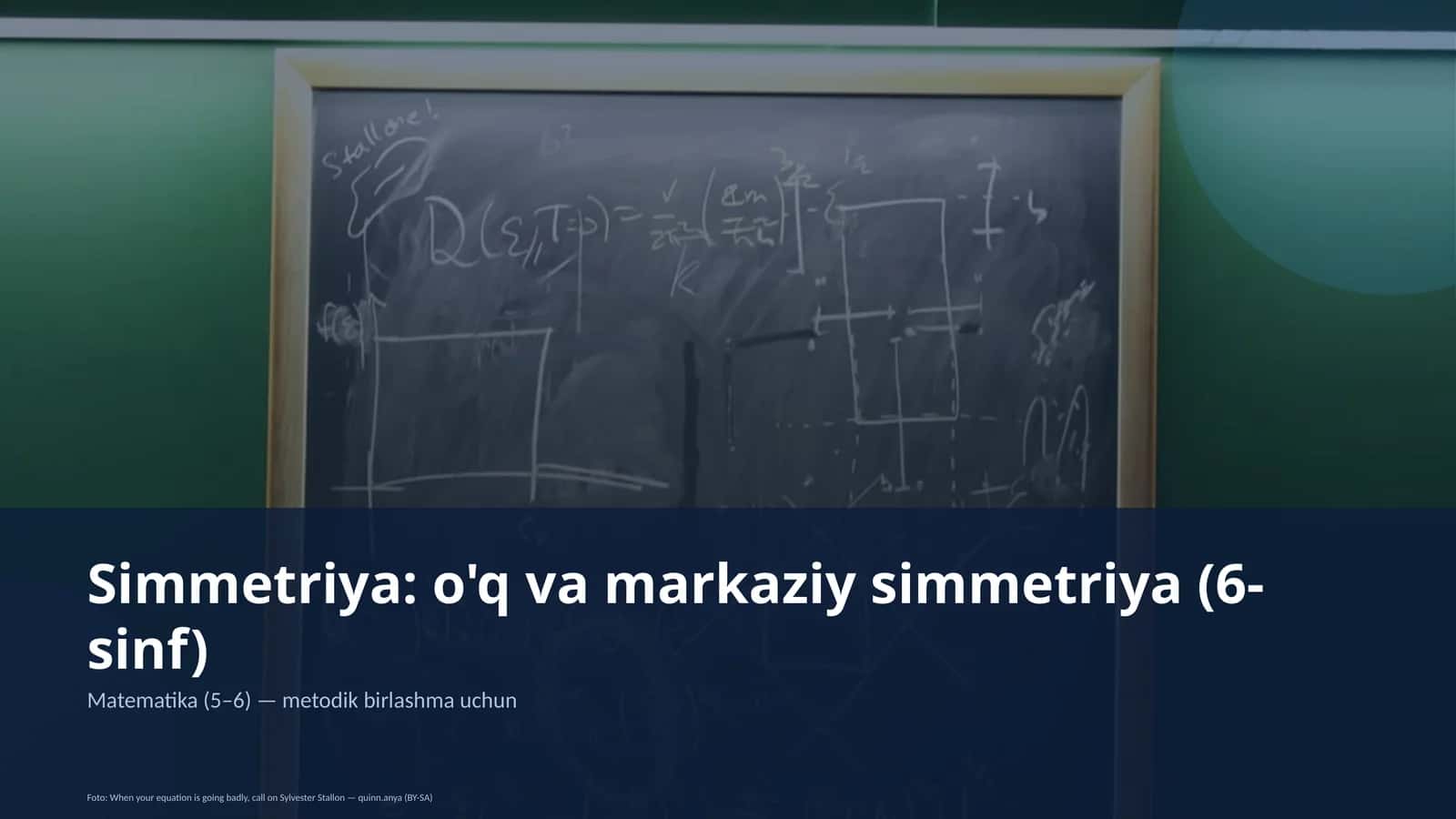 Simmetriya: o'q va markaziy simmetriya (6-sinf)