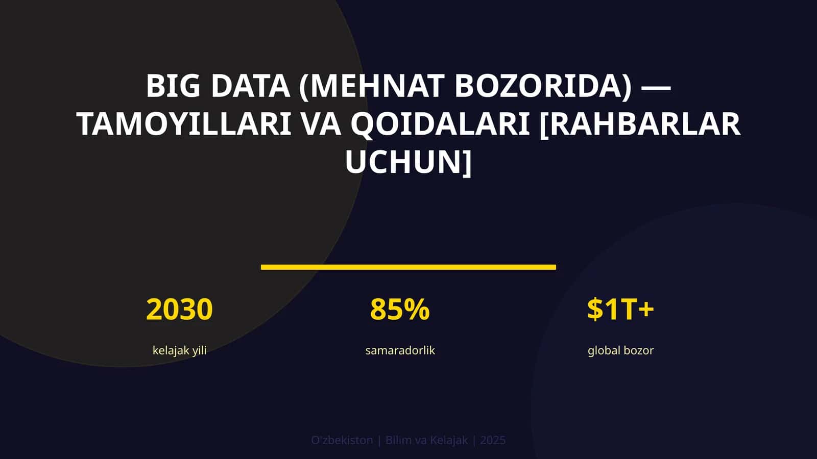 BIG DATA (MEHNAT BOZORIDA) — TAMOYILLARI VA QOIDALARI [RAHBARLAR UCHUN]