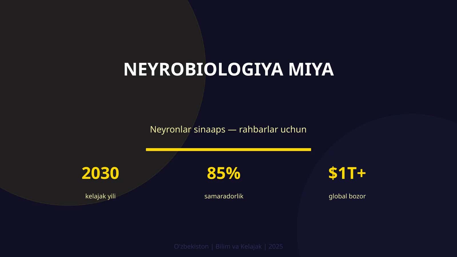 Neyrobiologiya Miya