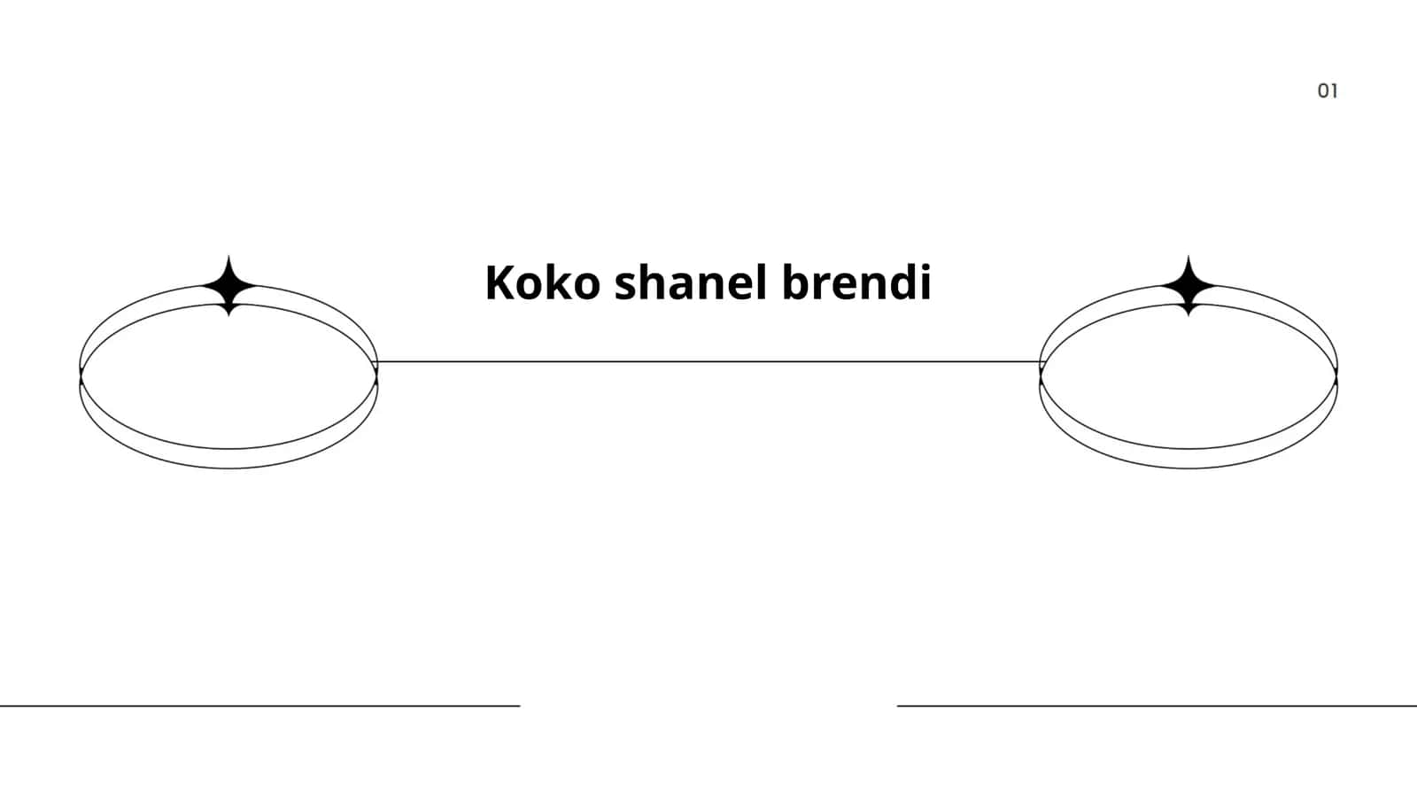 Koko shanel brendi