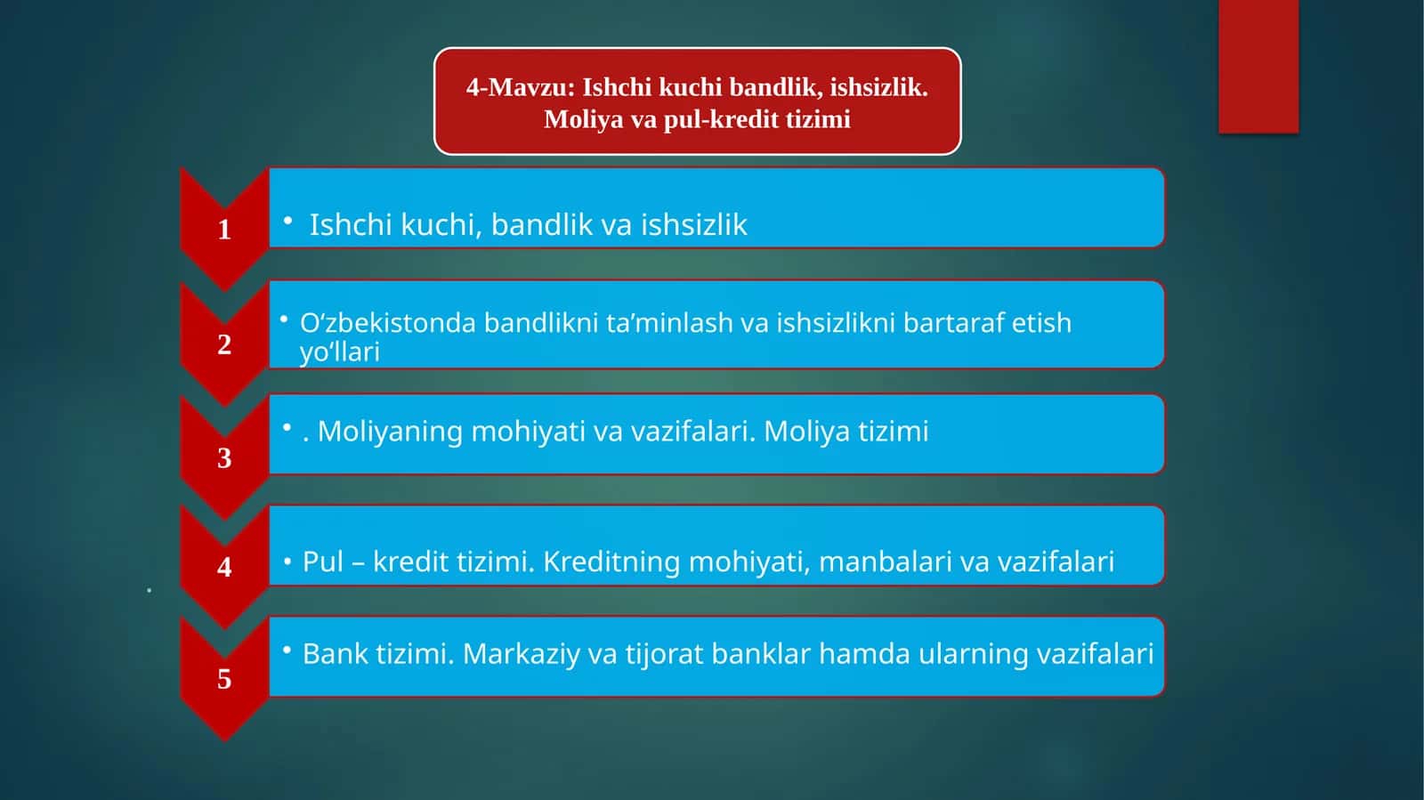 Ishchikuchibandlik, ishsizlik, Moliyavapul-kredittizimi