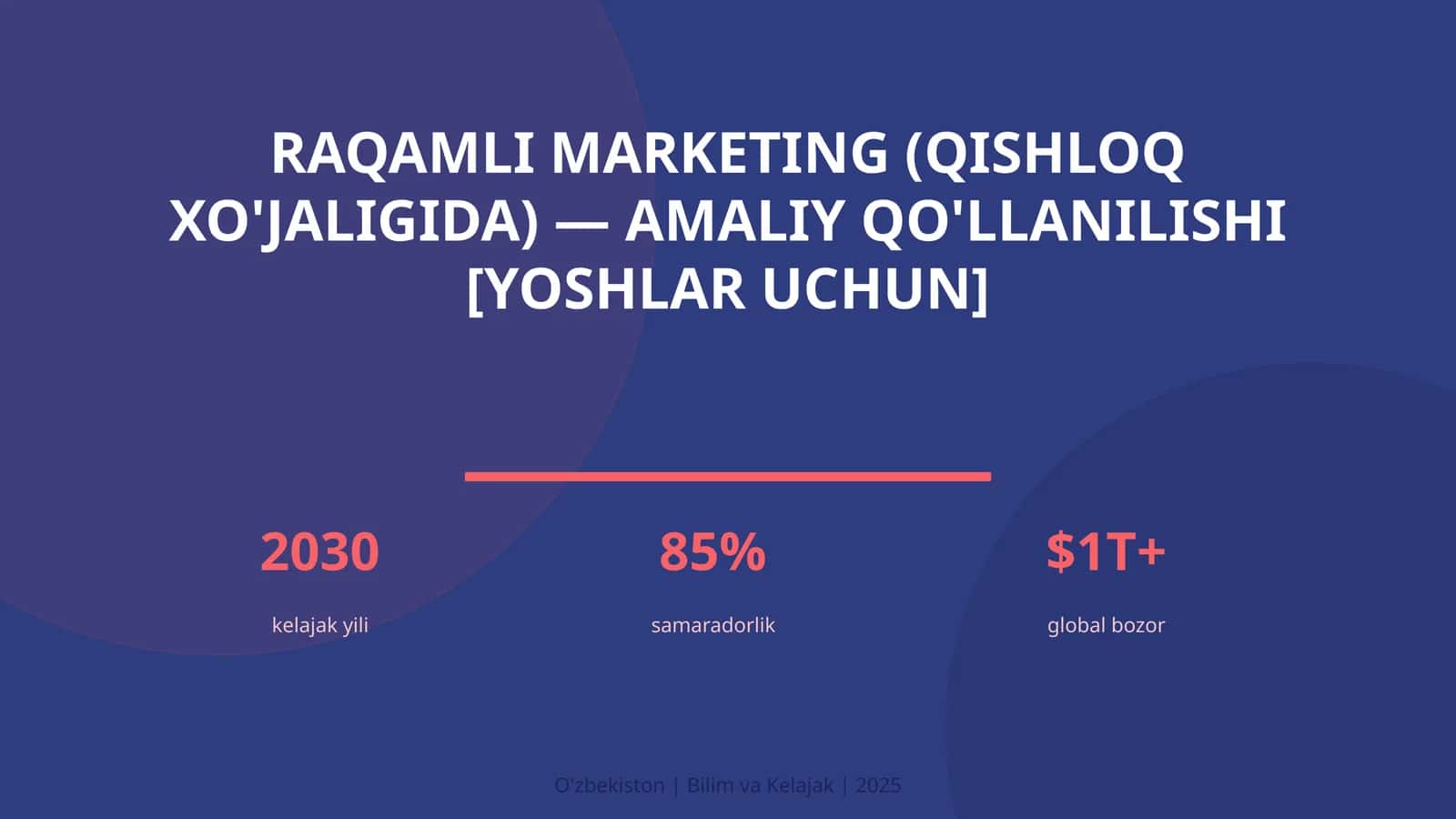 Raqamli marketing (qishloq xo'jaligida) — amaliy qo'llanilishi [yoshlar uchun]