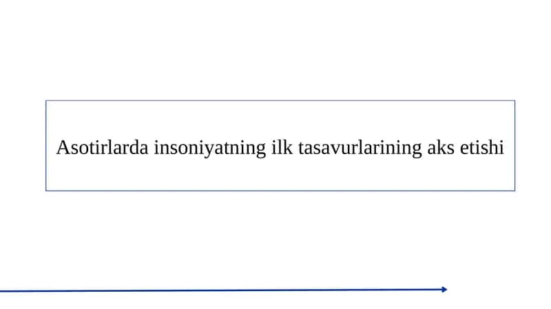 Asotirlarda insoniyatning ilk tasavurlarining aks etishi