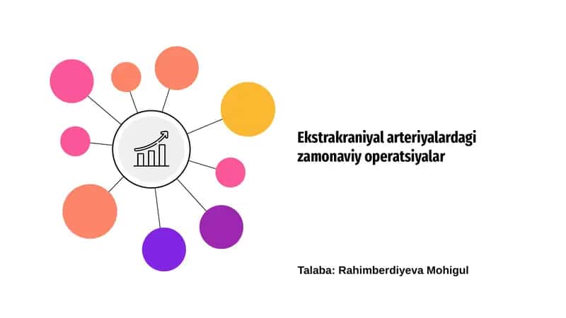 Ekstrakraniyal arteriyalardagi zamonaviy operatsiyalar