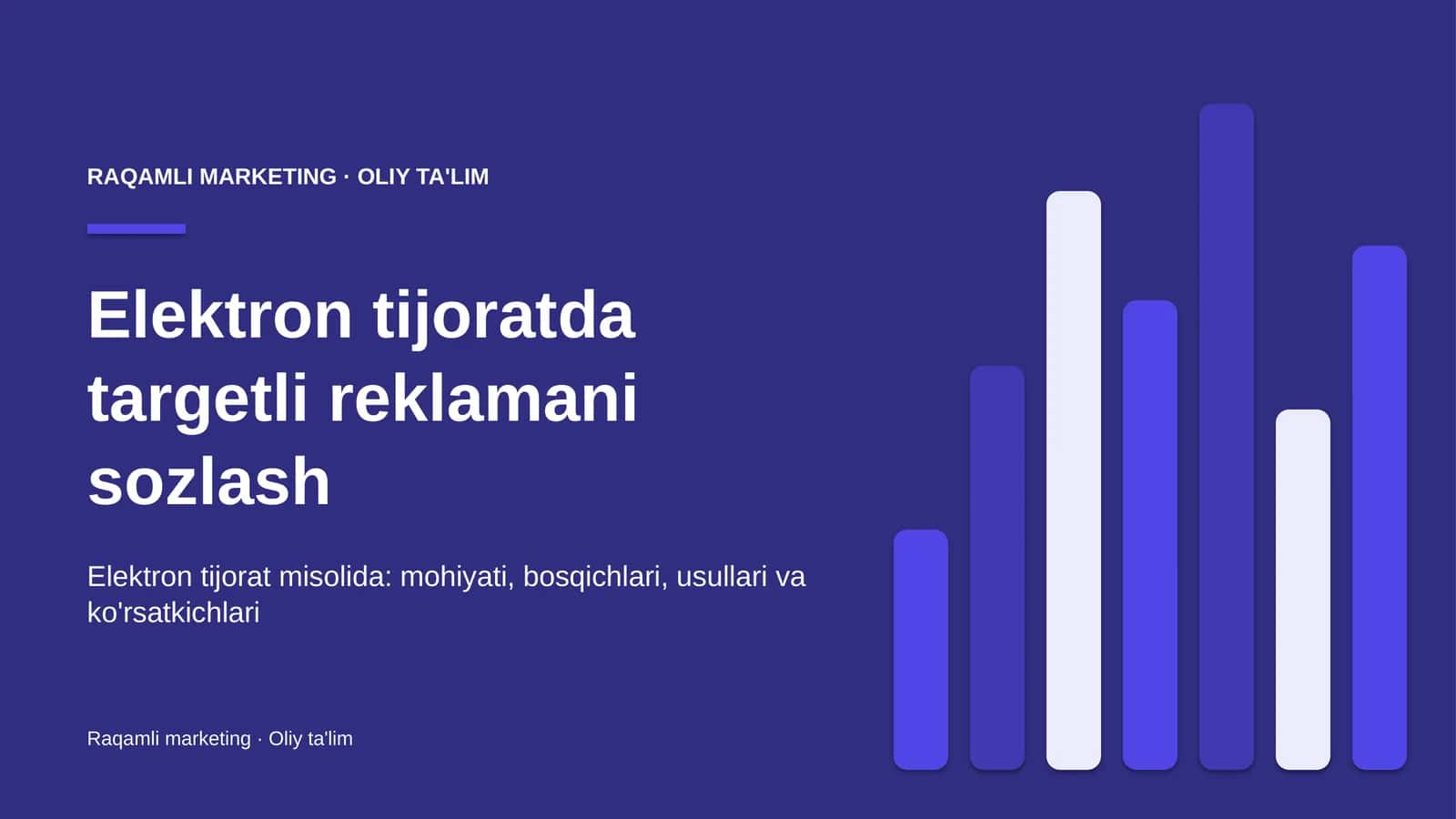 Elektron tijoratda targetli reklamani sozlash