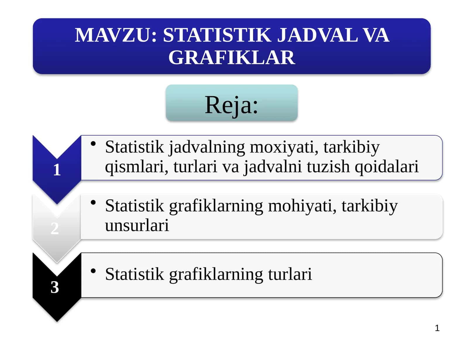 STATISTIK JADVAL VA GRAFIKLAR