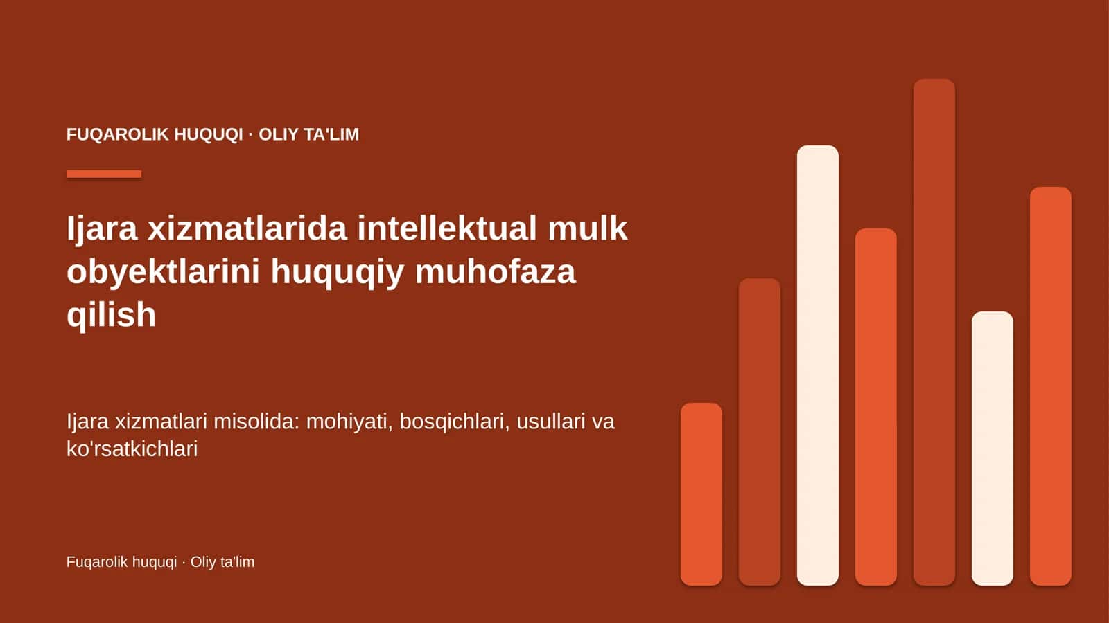 Ijara xizmatlarida intellektual mulk obyektlarini huquqiy muhofaza qilish